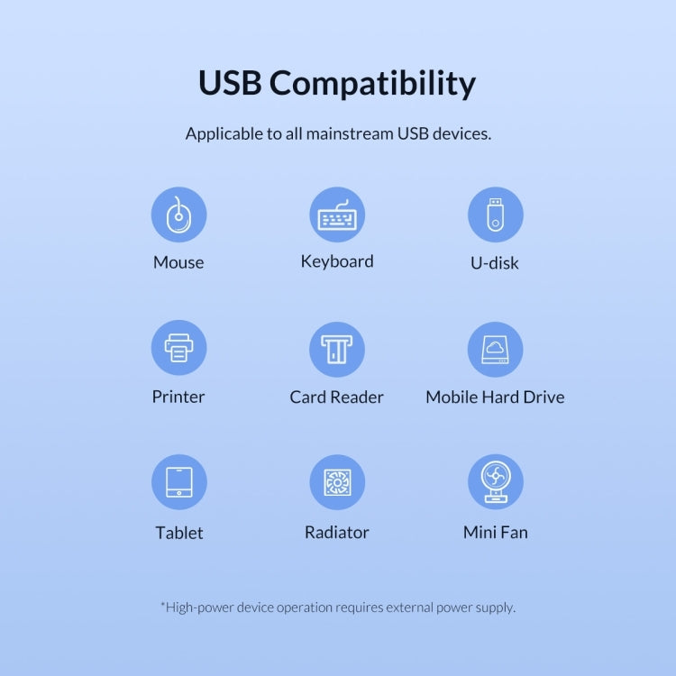 4 Ports USB 3.0 HUB, Super Speed 5Gbps, Plug and Play, Support 1TB