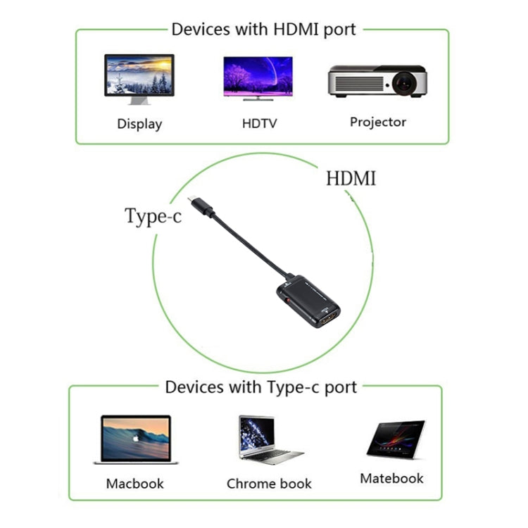 USB-C / Type-C 3.1 (MHL) to 1080P HD HDMI Video Adapter Cable, Length: 12cm