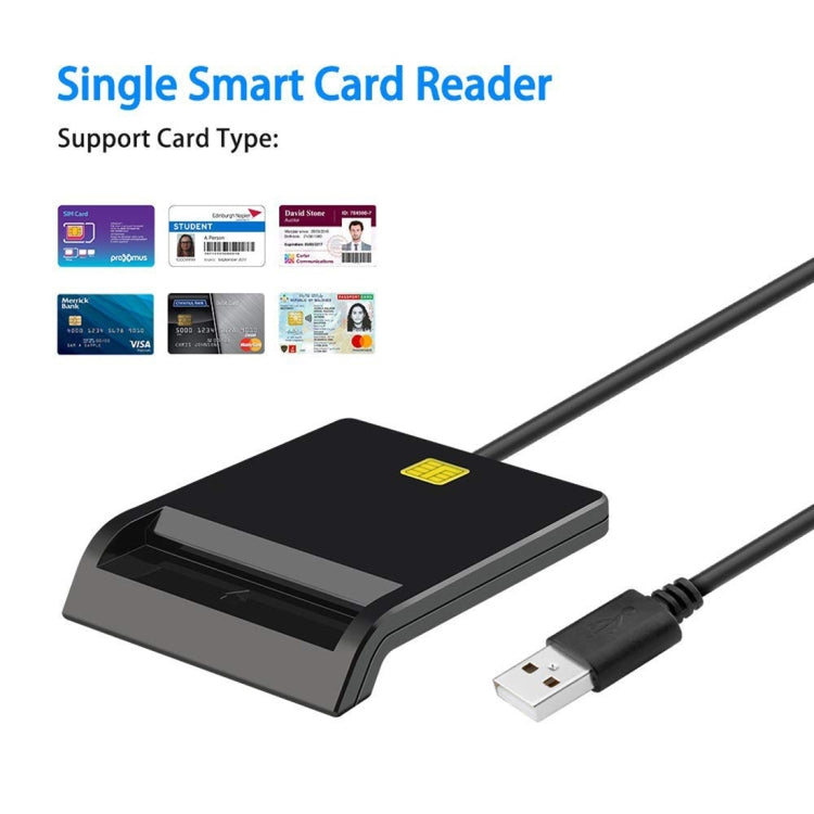 ROCKETEK SCR1 CAC ID SIM Chip Smart Card Reader