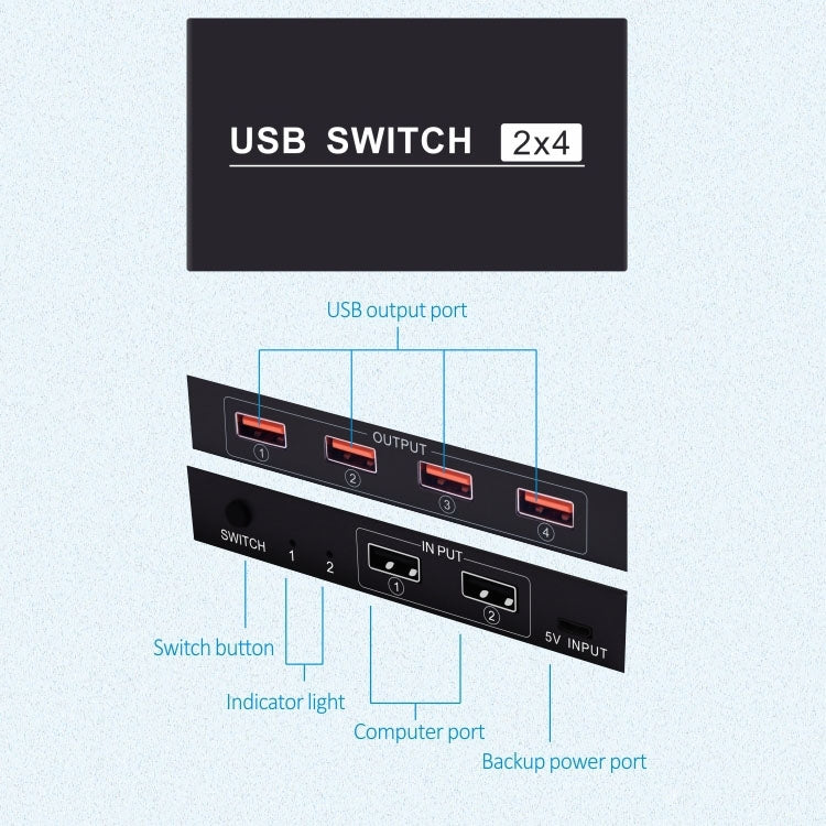 2x4 USB Switch 2 Port PCs Sharing 4 Devices for Printer Keyboard Mouse Monitor