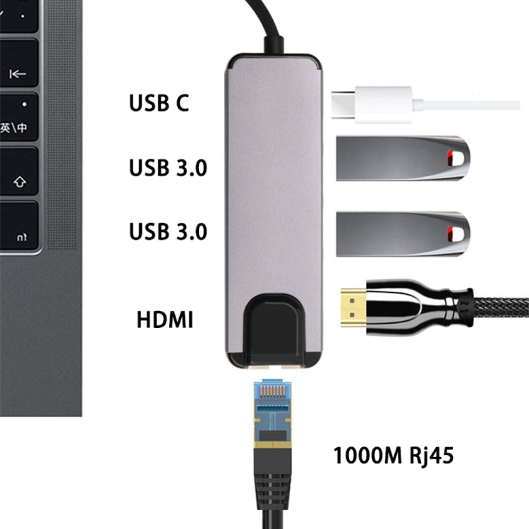 USB-C/Type-C to HD 4K HDMI + RJ45 + USB 3.0 + USB 2.0 + PD 5 in 1 HUB Converter