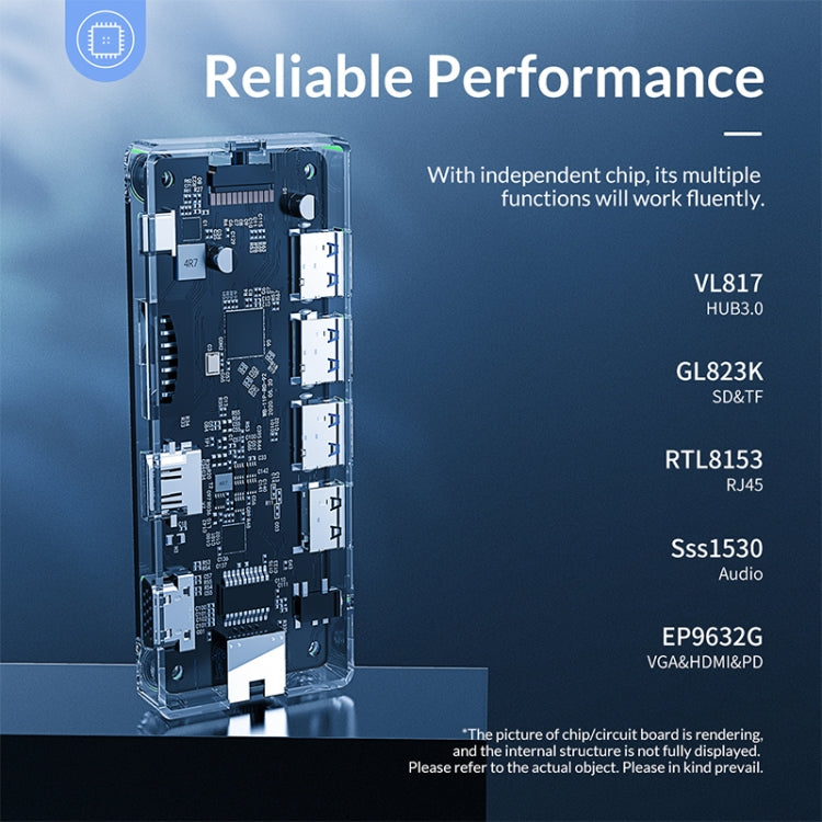 ORICO WB-11P 10 in 1 Type-C Transparent HUB