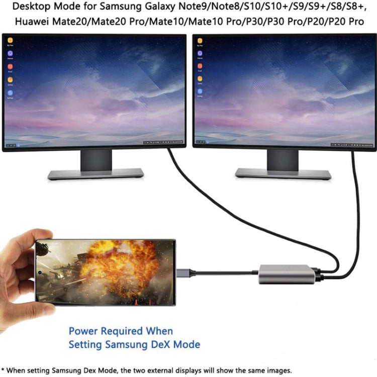 ZS-SGSHDMI USB-C / Type-C to Dual HDMI Adapter