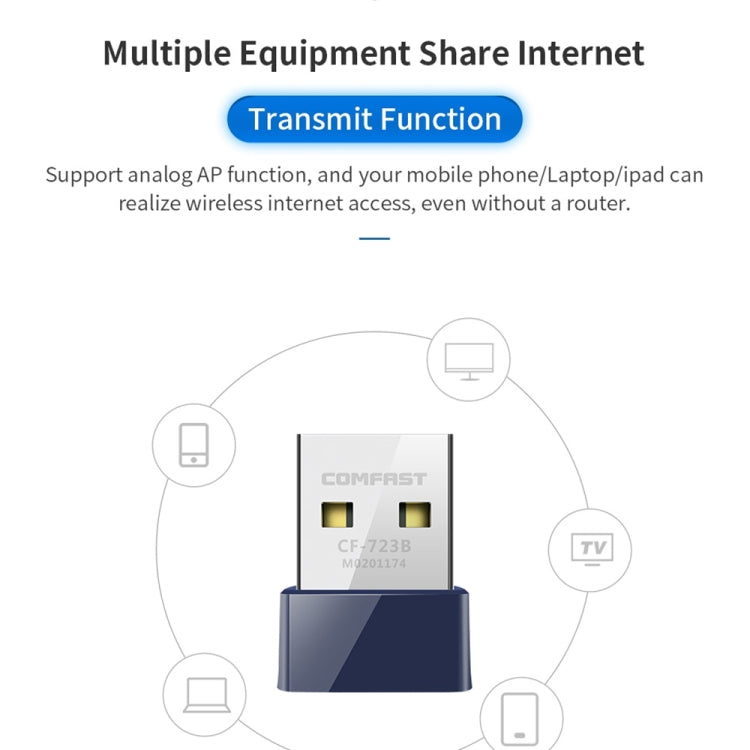 COMFAST CF-723B Mini 2 in 1 USB Bluetooth WiFi Adapter 150Mbps Wireless Network Card Receiver