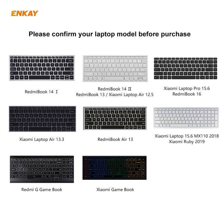 ENKAY Ultrathin Soft TPU Keyboard Protector Film, US Version