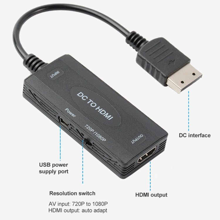 720P/1080P DC to HDMI Video Converter