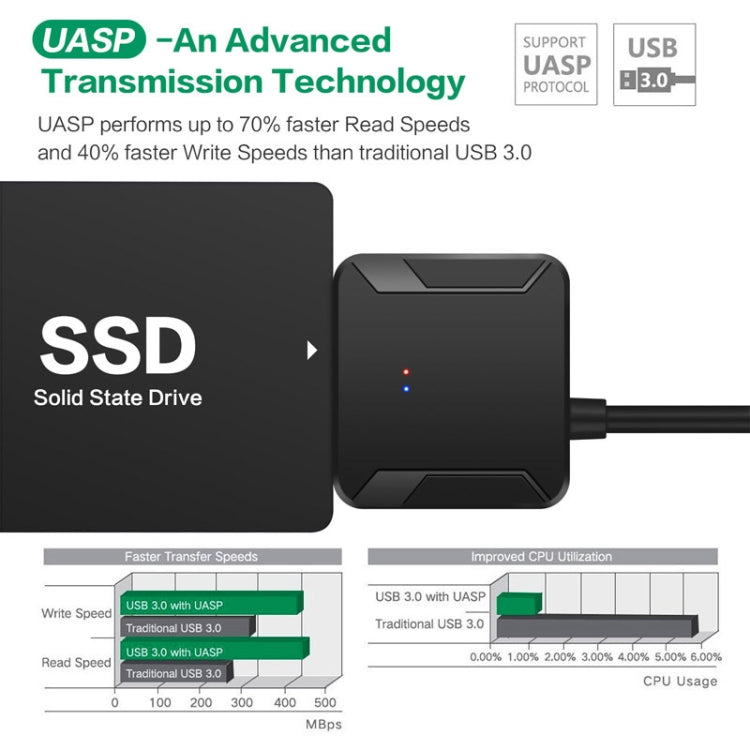 USB 3.0 to SATA 3 Conversion Adapter Cable