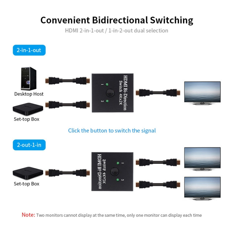 JSM 2 to 1 / 1 to 2 HDMI 1080P Two-Way Smart Switch Spliter