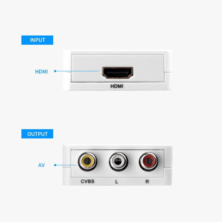 JSM Mini Size HD 1080P HDMI to AV / CVBS Video Converter Adapter