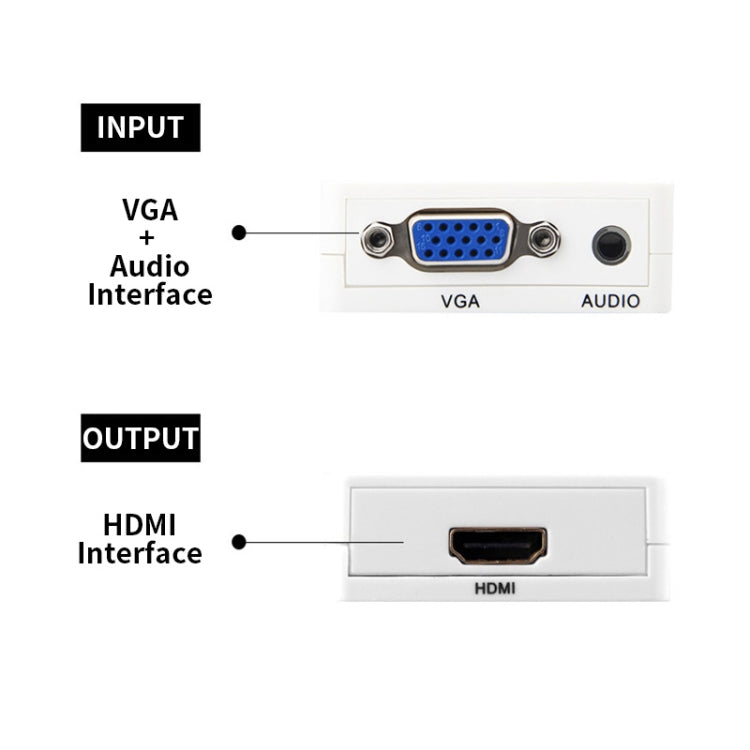 JSM Mini Size HD 1080P VGA to HDMI Scaler Box Audio Video Digital Converter Adapter