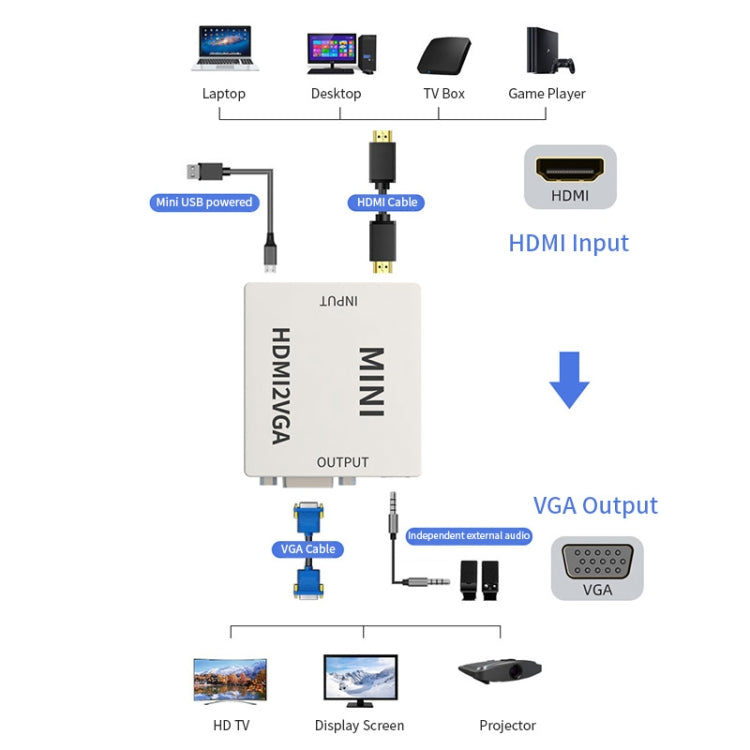 JSM Mini Size HD 1080P HDMI to VGA Audio Video Digital Converter Adapter