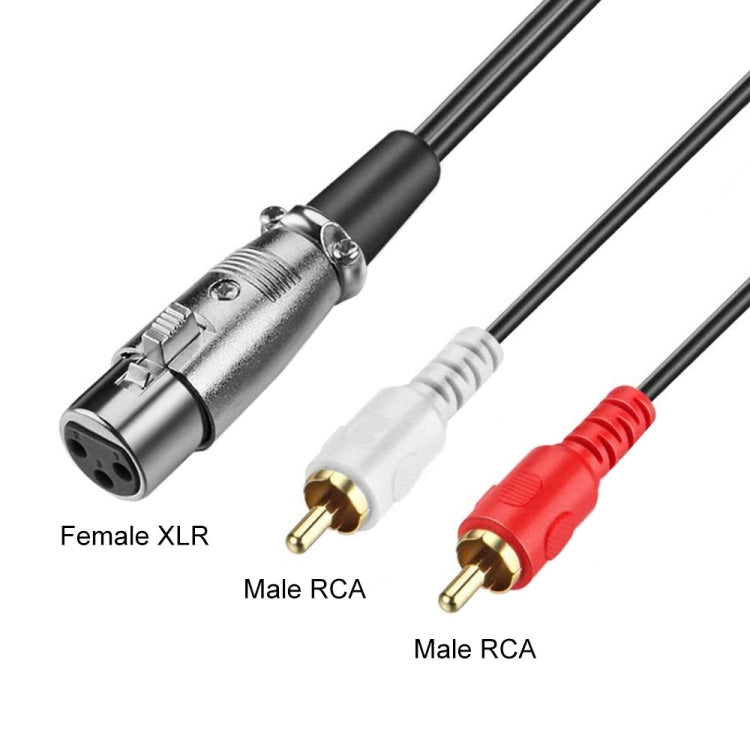 JUNSUNMAY 2 RCA Male to XLR Female Stereo Audio Cable