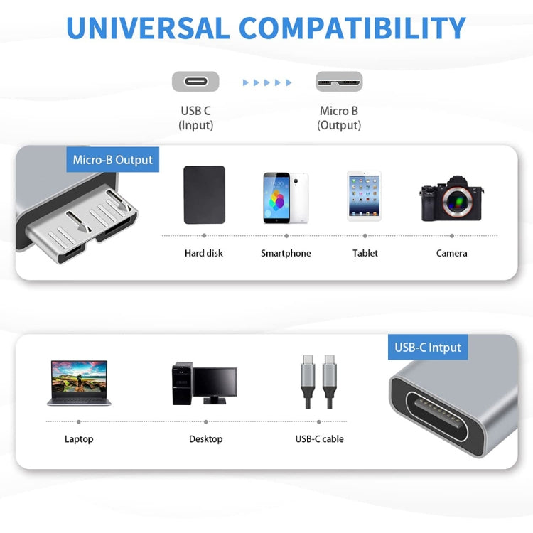 JUNSUNMAY USB-C / Type-C Female to Male USB 3.0 Micro B Adapter Converter