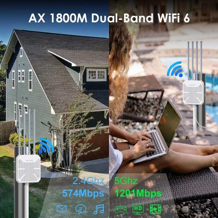 WAVLINK WN573HX1 WiFi 6 AX1800 IP67 Waterproof Outdoor Dual Band Wireless WiFi Routers