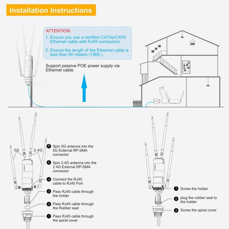 WAVLINK WN572HG3 With 4x7dBi Antenna AC1200 Outdoor WiFi Extender Wireless Routers