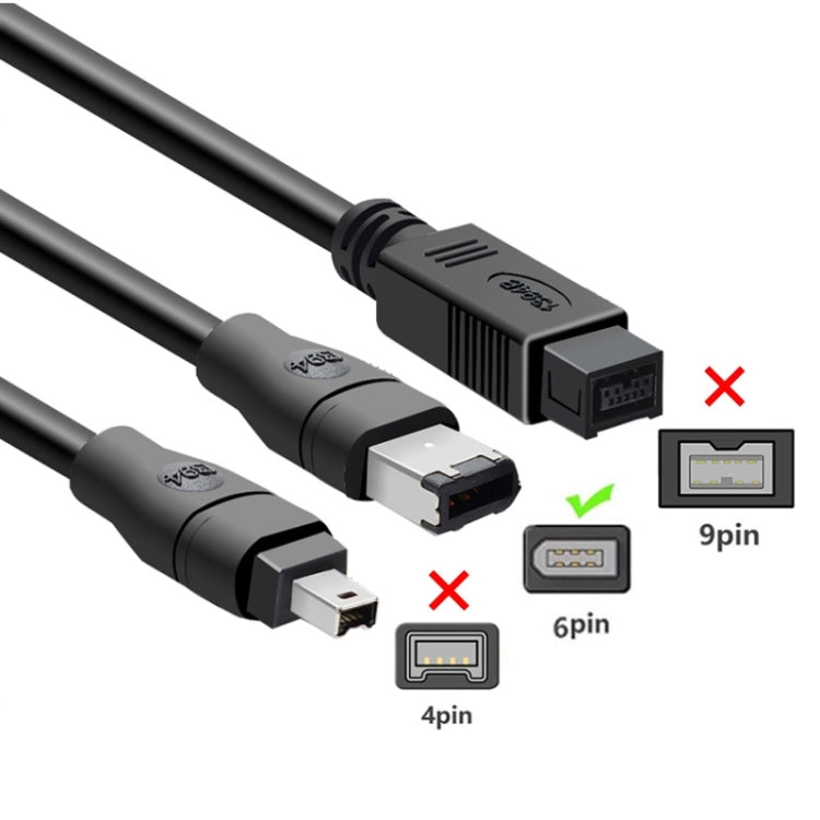 JUNSUNMAY Firewire IEEE 1394 6 Pin Male to USB 2.0 Male Adaptor Convertor Cable Cord