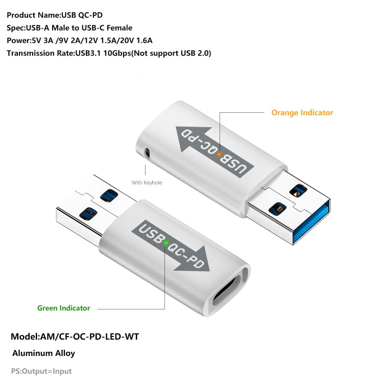 USB-A  Male QC3.1 to Type-C Female PD 10Gbps Converter Adapter