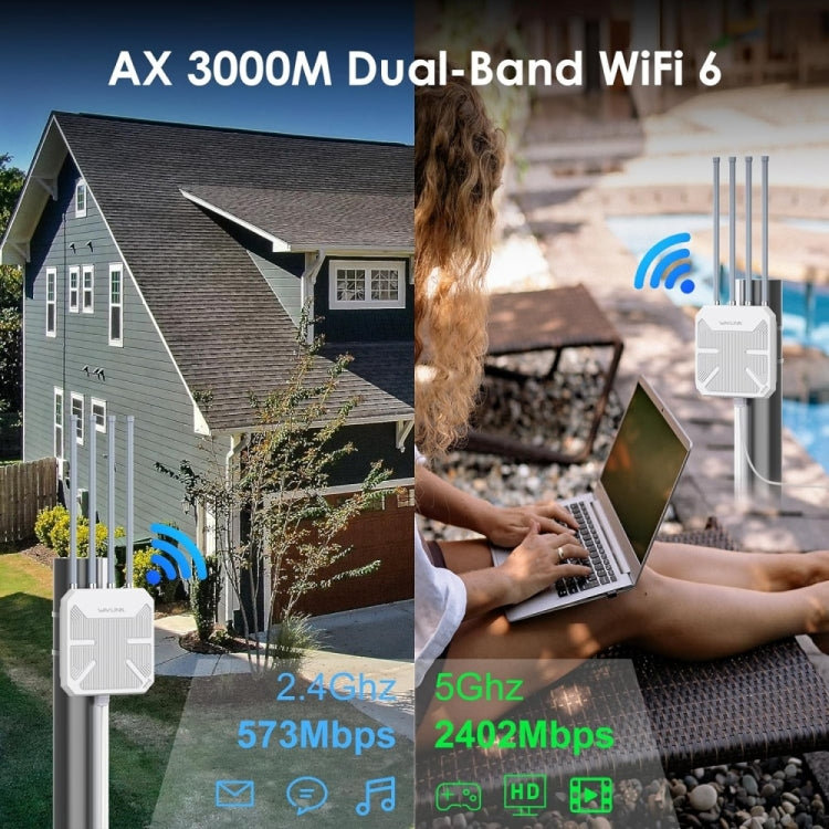 WAVLINK WN573HX3 AX3000 Waterproof Outdoor WiFi Wireless Outdoor Dual Band Router