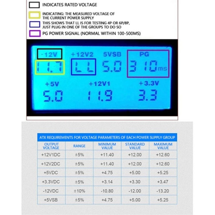 YNS-05 Desktop Computer Power Testing Tool Aluminum Alloy LCD Display ATX Power Tester