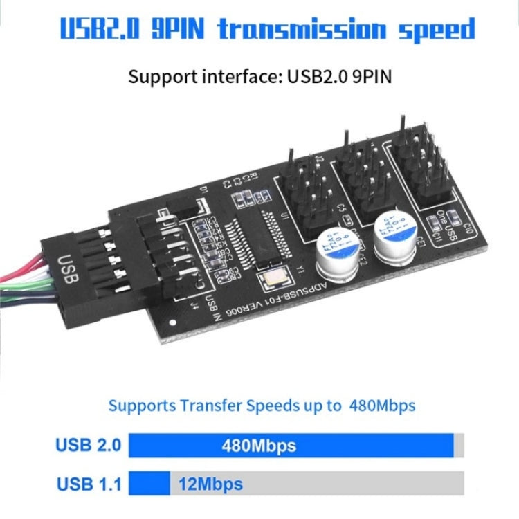 YNS-02 Extension Cable Card Motherboard USB 2.0 9-pin to 3x 9-pin Adapter