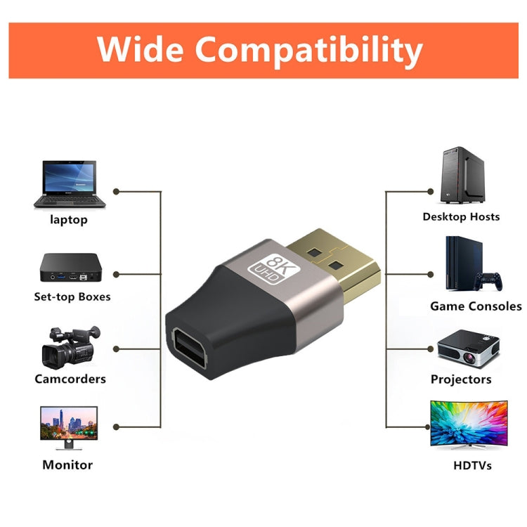 JUNSUNMAY 8K 60Hz Male Displayport to Female Mini Displayport Adapter DP Converter