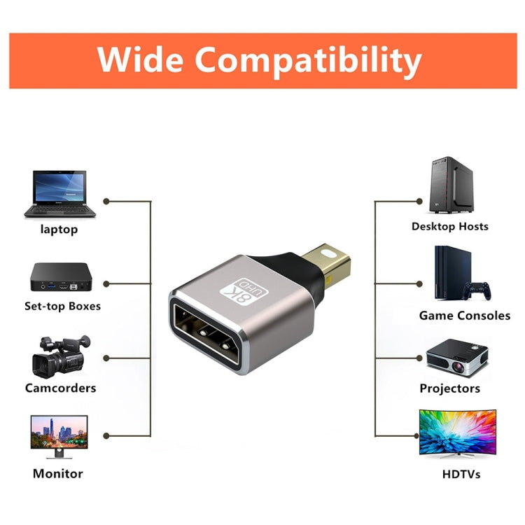 JUNSUNMAY 8K 60Hz Male Mini Displayport to Female Displayport Adapter DP Converter