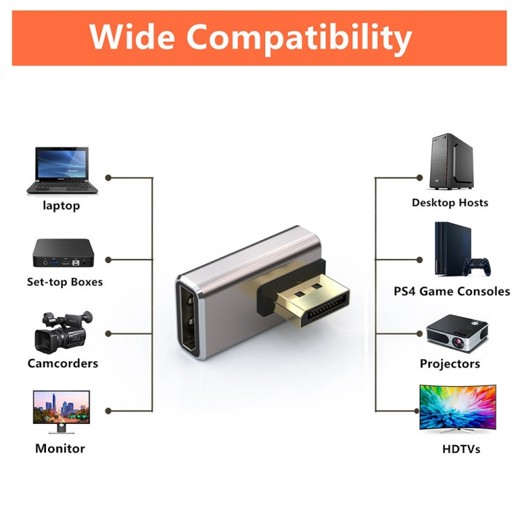 JUNSUNMAY 8K@60Hz PD1.4 Male Displayport to Female Displayport Adapter Converter