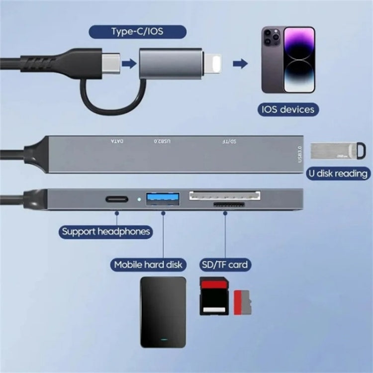 ADS-805 8 Pin + Type-C to USB-C Data + USB 2.0 / 3.0 + SD / TF Card Reader Hub Expansion Converter