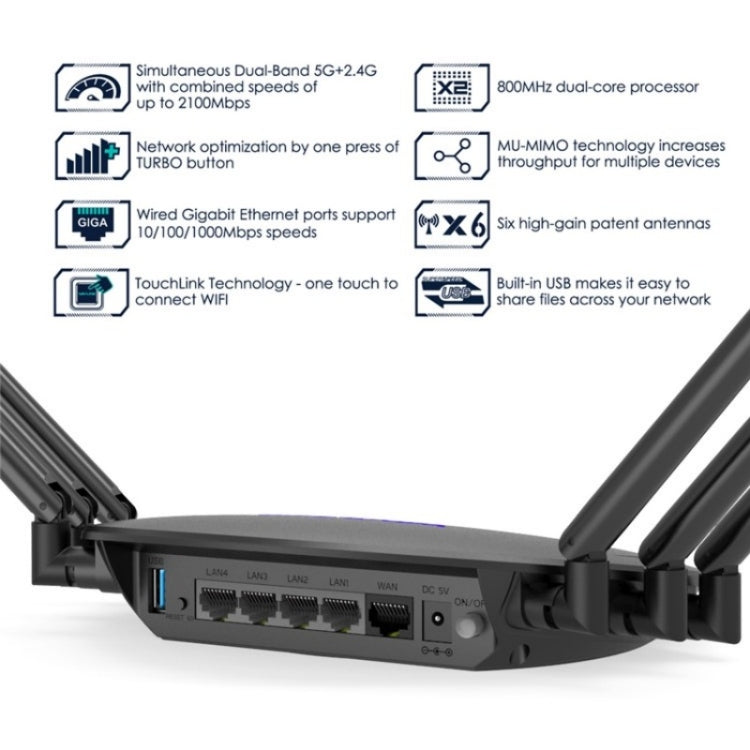 WAVLINK WN531A6 Dual Band Wireless Repeater AC2100 Gigabit Ethernet Port WiFi Router