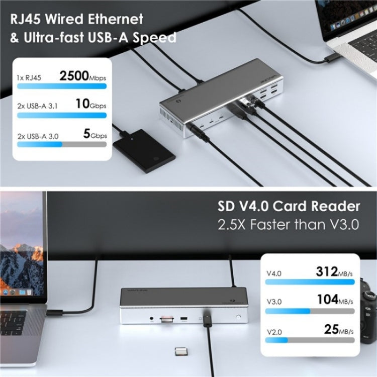 WAVLINK UTD41 PRO RJ45 / Audio / SD Card Reader 15-in-1 Thunderbolt 4 Docking Station