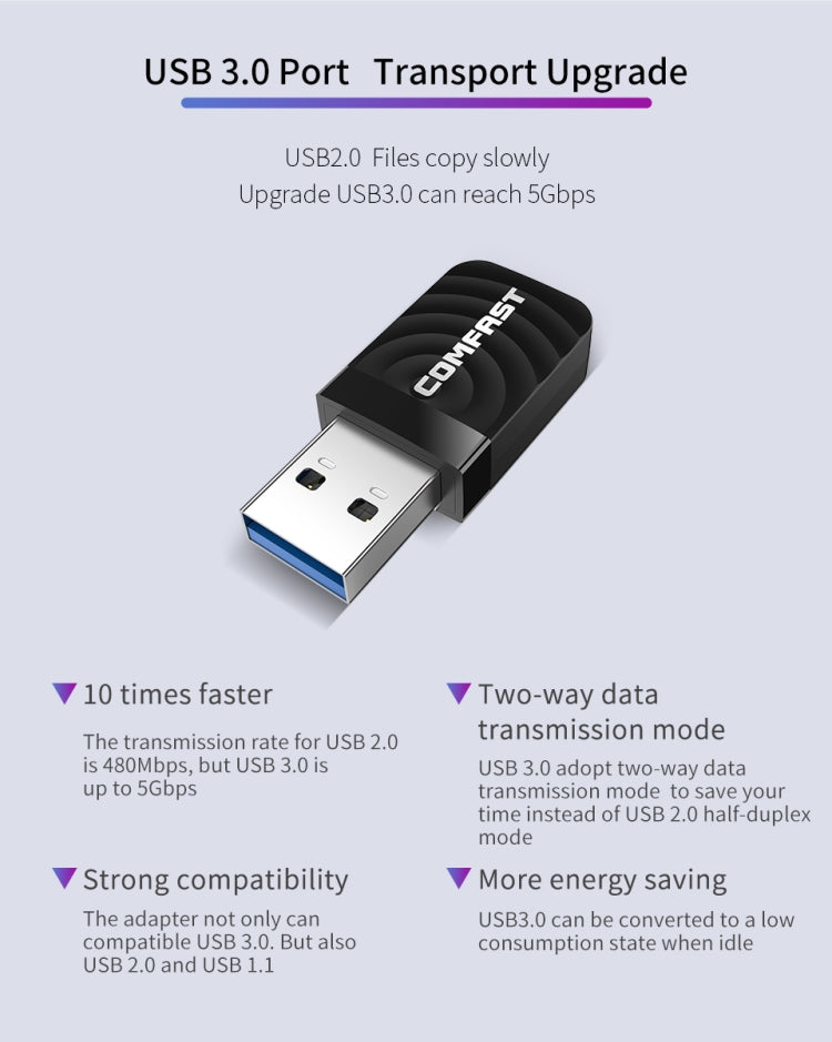 COMFAST CF-812AC USB WiFi Adapter-1300 Mbps USB di Rete Wireless wiFi