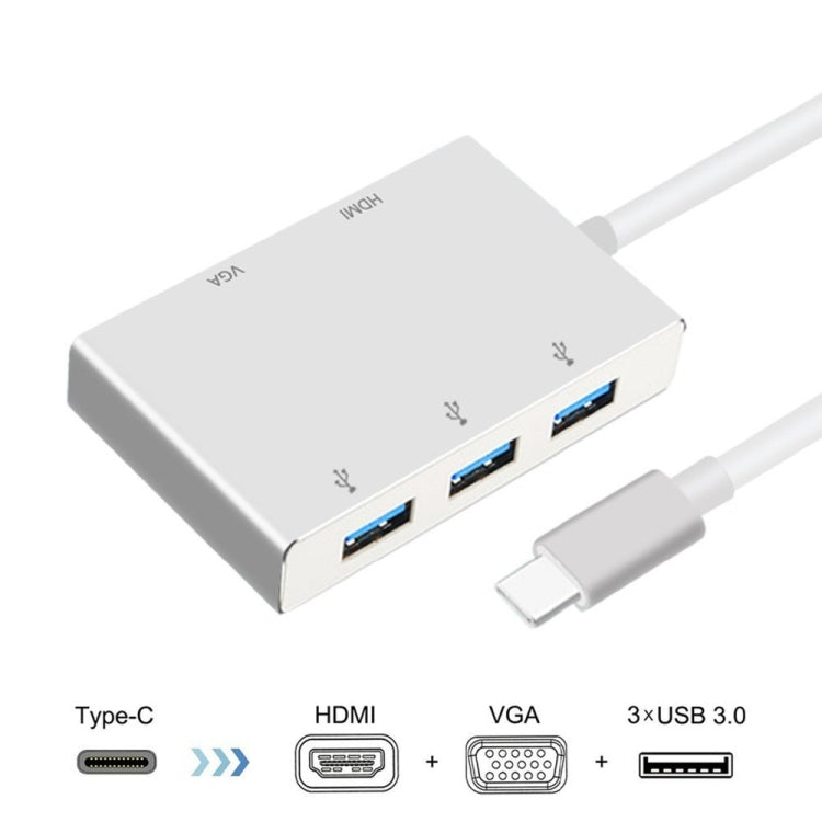 USB C to HDMI VGA USB Hub Adapter 5 in 1 USB 3.1 Converter for Laptop for MacBook,ChromeBook Pixel,Huawei MateBook