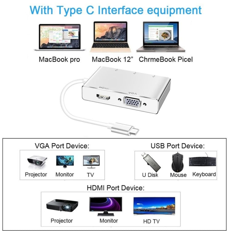 USB C to HDMI VGA USB Hub Adapter 5 in 1 USB 3.1 Converter for Laptop for MacBook,ChromeBook Pixel,Huawei MateBook