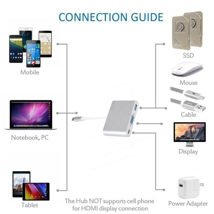 USB Type C to VGA 3-in-1 Hub Adapter supports USB Type C tablets and laptops for Macbook Pro / Google ChromeBook