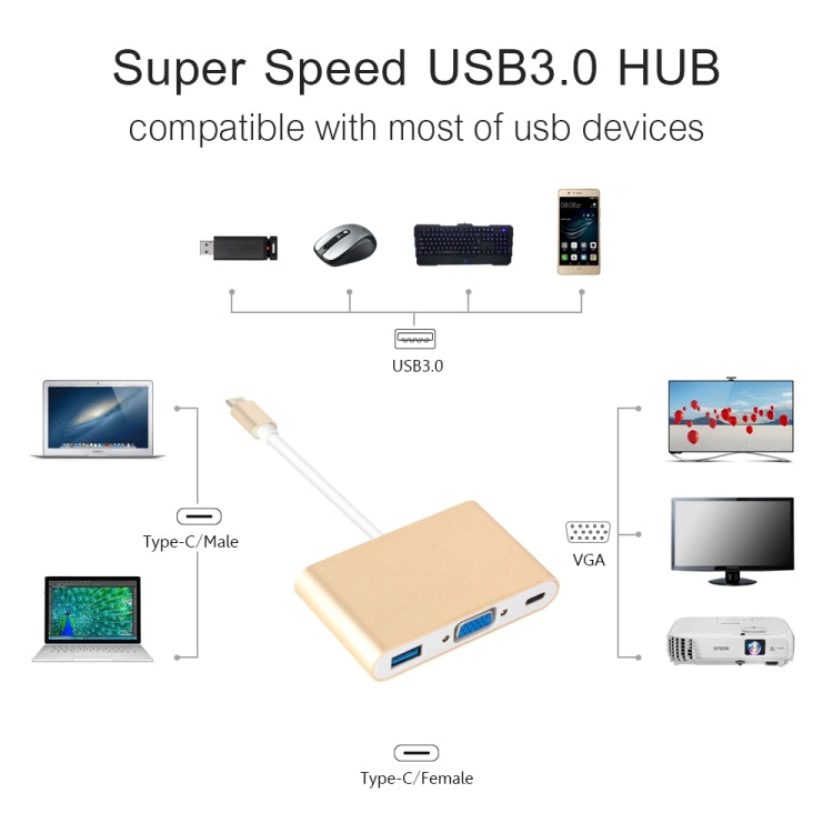 USB Type C to VGA 3-in-1 Hub Adapter supports USB Type C tablets and laptops for Macbook Pro / Google ChromeBook