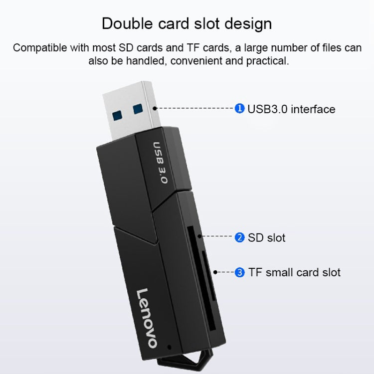 Lenovo D204 USB3.0 Two in One Card Reader