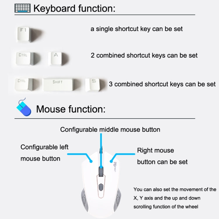 Pcsensor 100-Key Touch Switch Module Custom Keyboard And Mouse Test Development Board