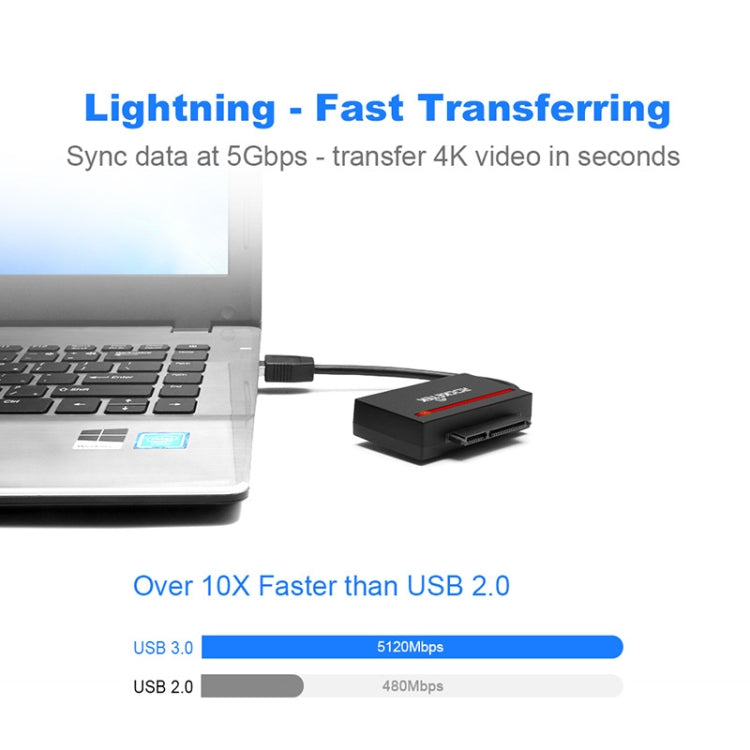 Rocketek RT-CFST USB 3.0 Memory Card Card Reader Topography SATA CF Adapter