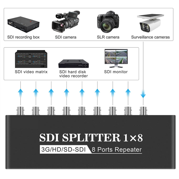 1 In 8 Out SD-SDI / HD-SDI / 3G-SDI Distribution Amplifier Video SDI Splitter