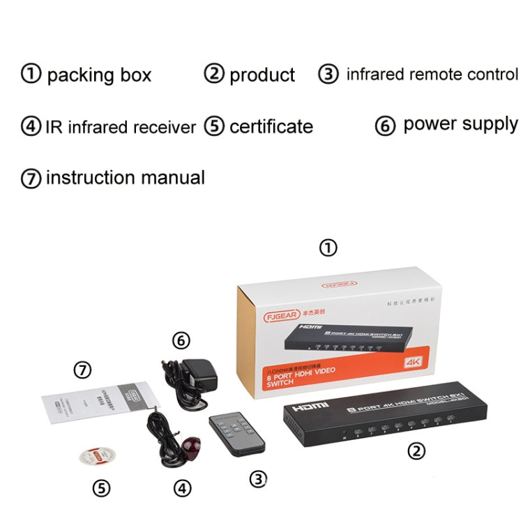 FJGEAR FJ-4K801 4K 8 In 1 Out HDMI HD Video Switcher