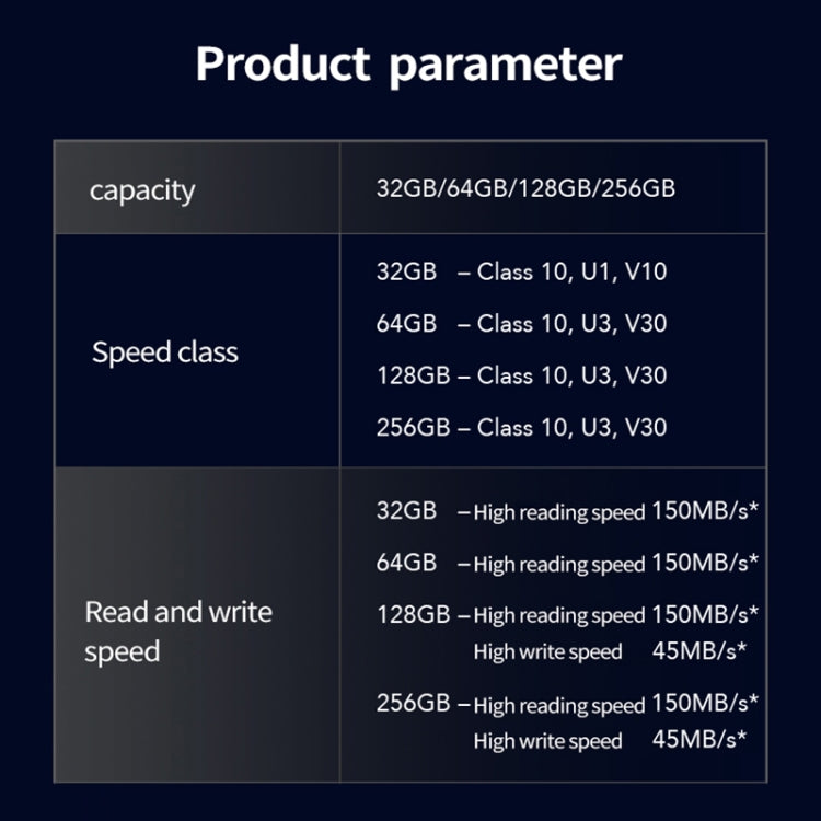 Lexar SD-800X Pro High Speed SD Card SLR Camera Memory Card