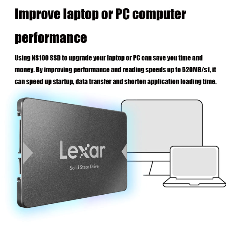 Lexar NS100 2.5 inch SATA3 Notebook Desktop SSD Solid State Drive