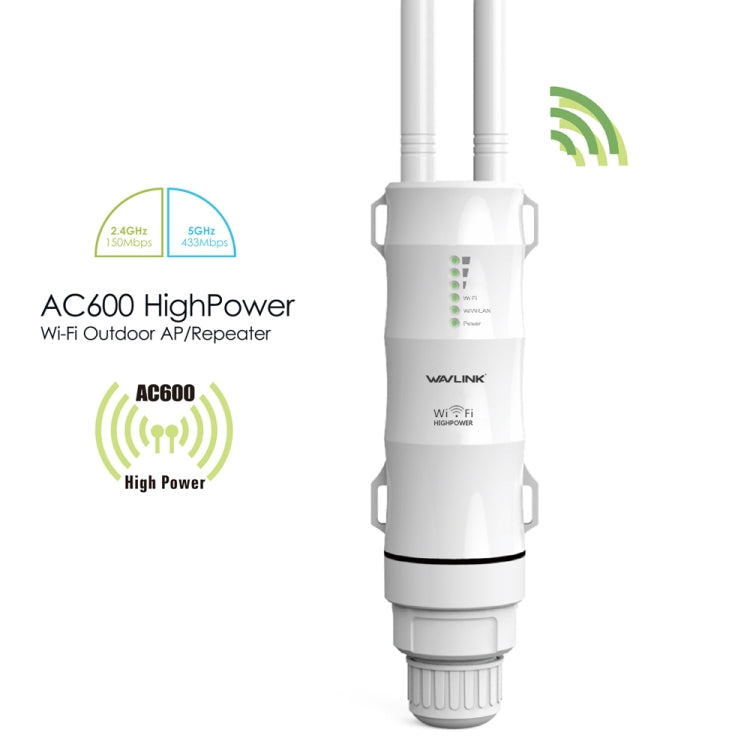 WAVLINK AC600 AP 2.4G/5G Dual Frequency Outdoor High Power Repeater