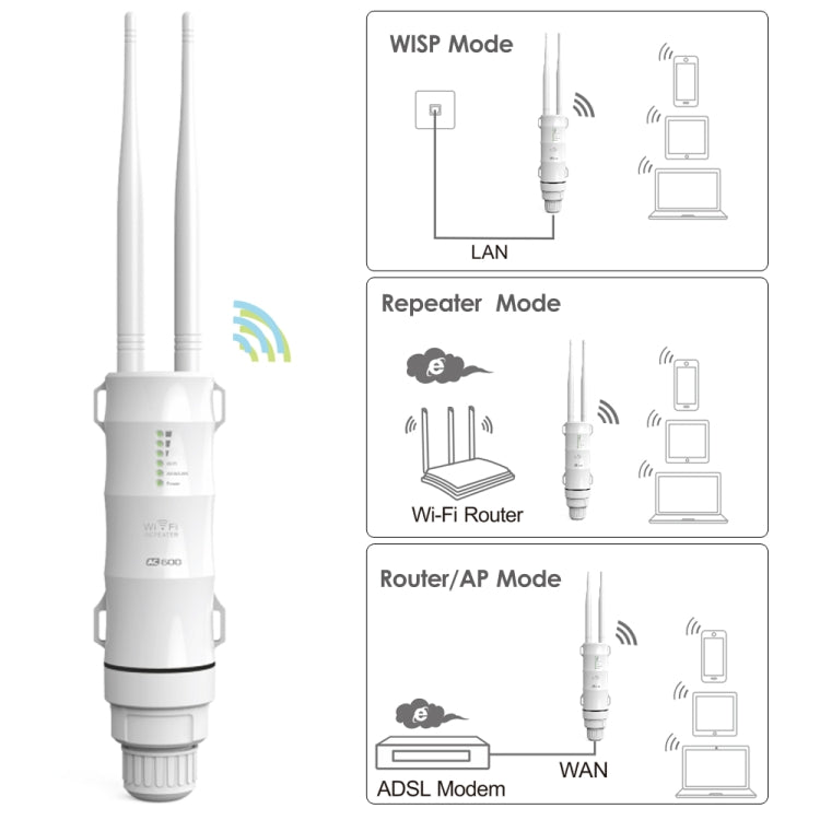 WAVLINK AC600 AP 2.4G/5G Dual Frequency Outdoor High Power Repeater