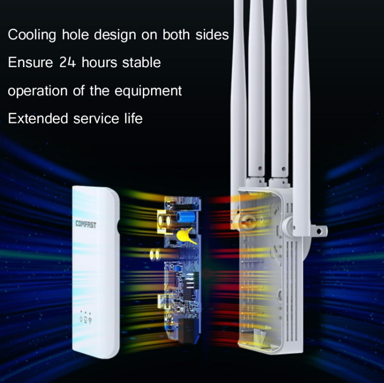 Comfast CF-WR304S 300M 4 Antenna Wireless Repeater High-Power Through-Wall WIFI Signal Amplifier