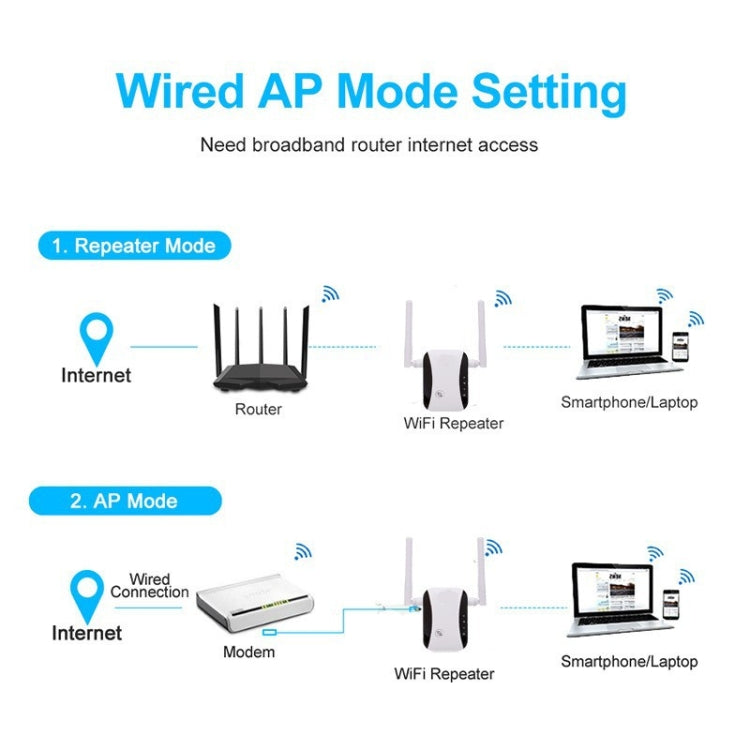 KP300T 300Mbps Home Mini Repeater WiFi Signal Amplifier Wireless Network Router