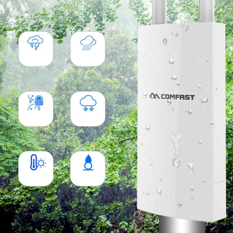 Comfast Outdoor High-Power Wireless Coverage AP Router