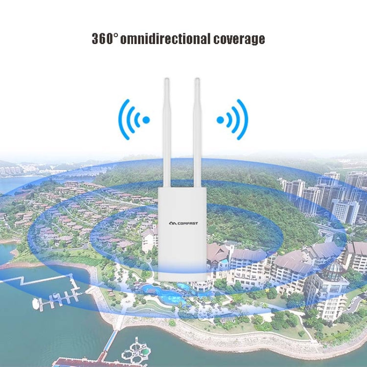 Comfast Outdoor High-Power Wireless Coverage AP Router