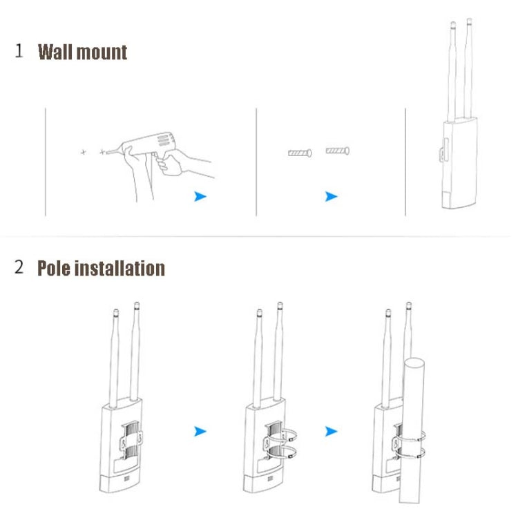 Comfast Outdoor High-Power Wireless Coverage AP Router