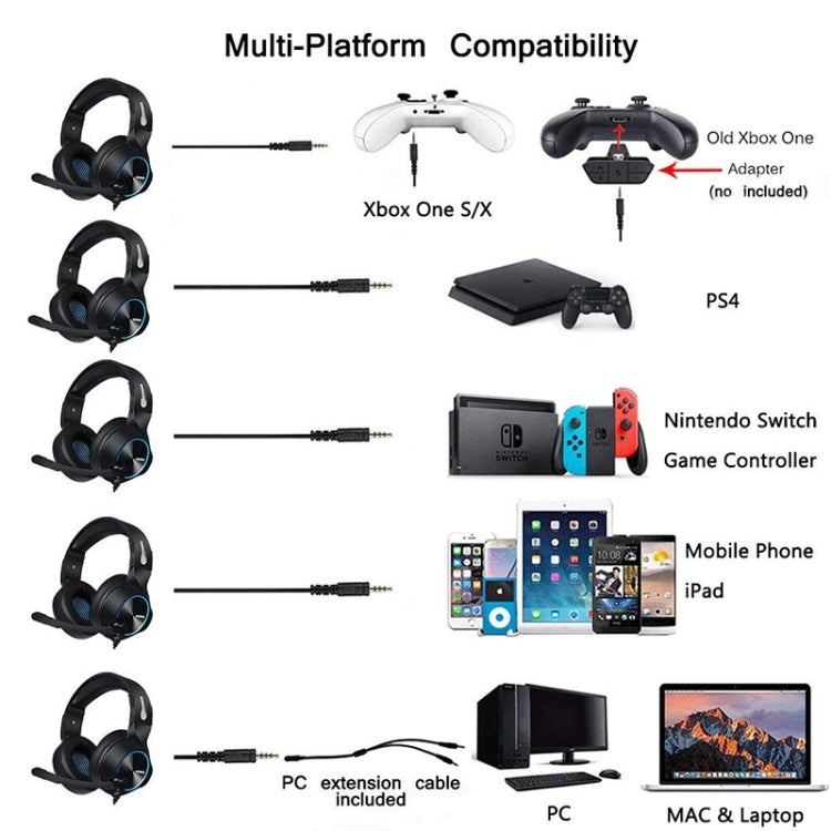 NUBWO N11 Gaming Subwoofer Headphone with Mic